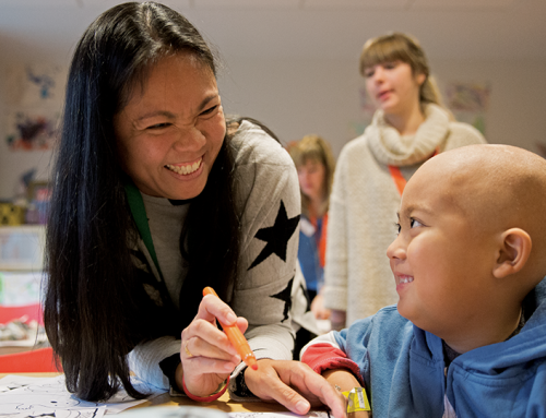 RONALD MCDONALD HOUSE CHARITIES